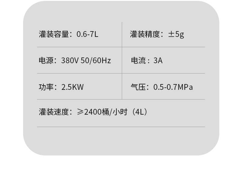 12頭潤滑油灌裝生產(chǎn)線